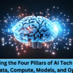 Decoding the Four Pillars of AI Tech Stack: Data, Compute, Models, and Ops